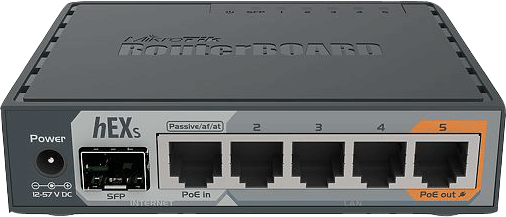 Mikrotik hEX S VoIP Router