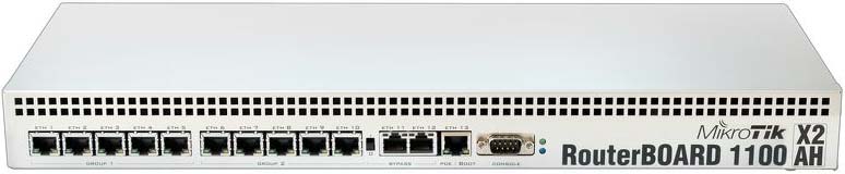 Mikrotik RB1100AHx2 VoIP Router